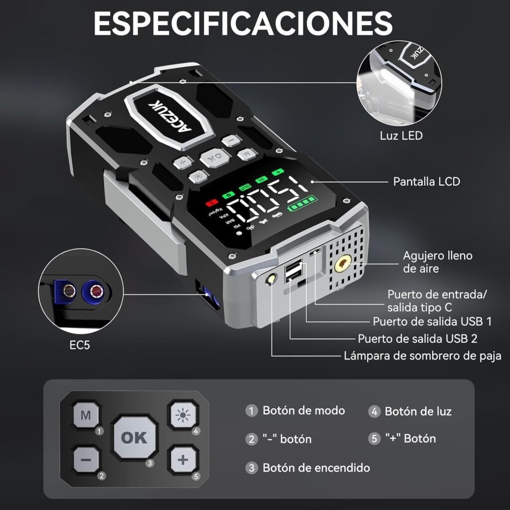 Especificaciones detalladas del ACEZUK M03, mostrando la pantalla LCD, puertos USB, compresor de aire y botones de control