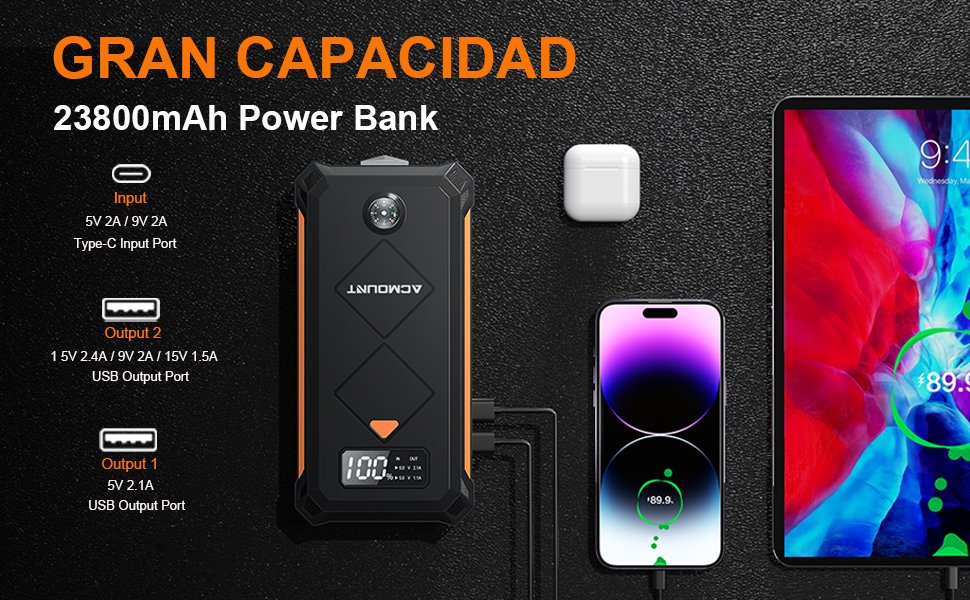 ACMOUNT Arrancador de Baterías 4000A con batería de 23800mAh, capacidad de carga para múltiples dispositivos, incluyendo smartphones, tabletas y accesorios. Puertos de entrada y salida USB y USB-C destacados