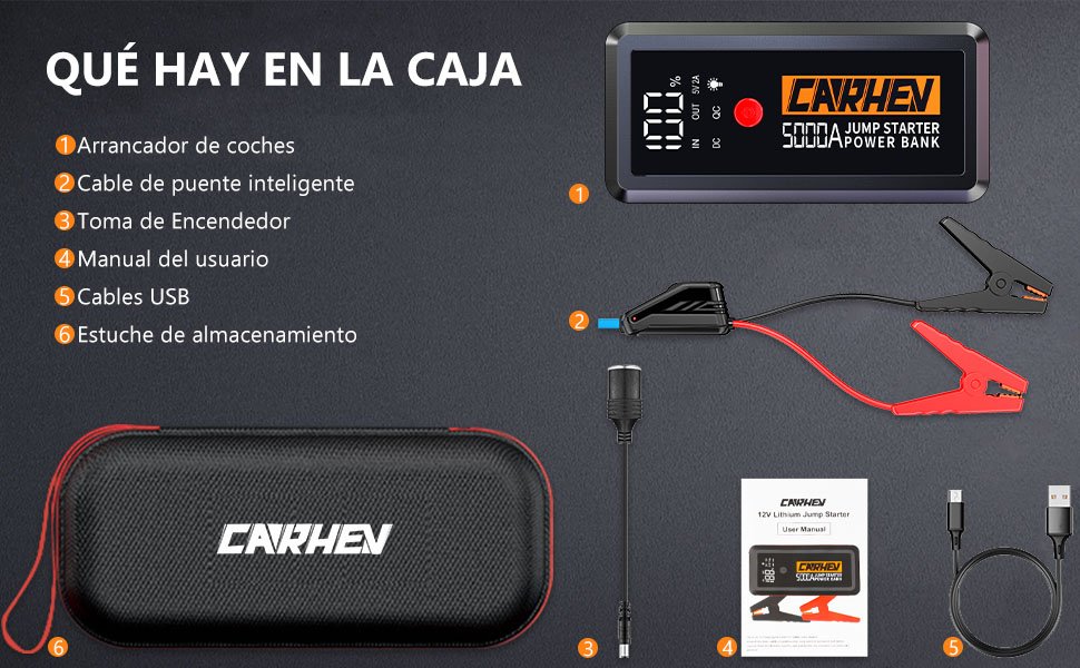 Contenido de la caja del arrancador CARHEV 5000A: arrancador, cables inteligentes, manual, estuche de transporte, y cables USB