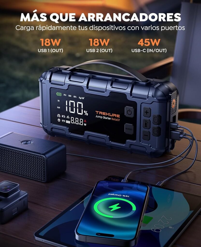 Trekure Beta07 funcionando como banco de energía, con varios puertos USB y capacidad de carga rápida de 45W