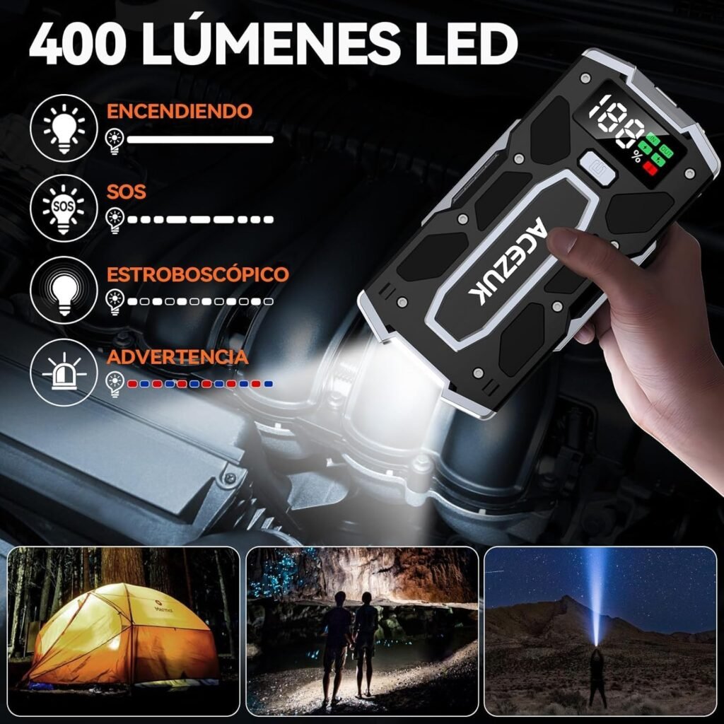 Modos de iluminación LED del ACEZUK M02, incluyendo luz estándar, estroboscópica, SOS y advertencia, con 400 lúmenes de potencia