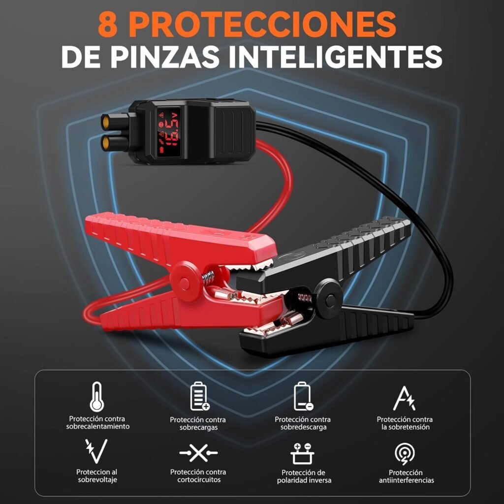 Pinzas inteligentes del ACEZUK M02 con 8 protecciones avanzadas, como polaridad inversa, sobrecargas y cortocircuitos