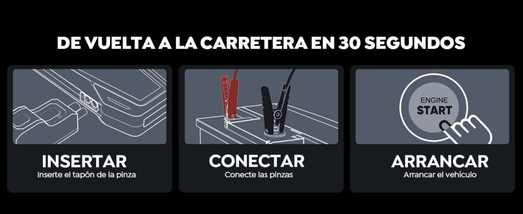 Instrucciones rápidas para el uso del BUTURE Beta05: insertar, conectar las pinzas y arrancar el vehículo