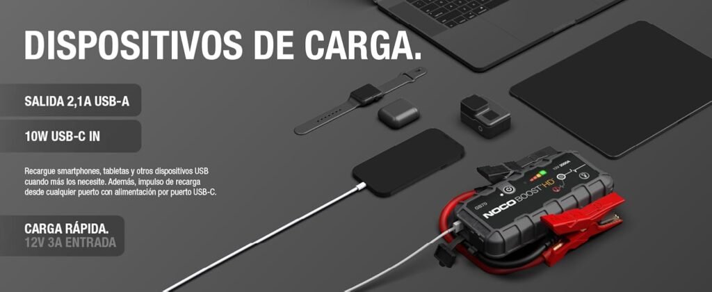 Capacidades de carga del NOCO GB70, con puertos USB-A y USB-C para cargar dispositivos electrónicos en emergencias