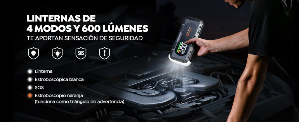 Infografía del TREKURE Beta04 destacando su linterna de 4 modos y 600 lúmenes