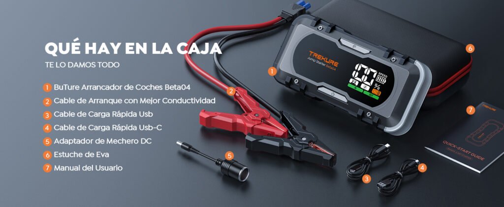 Contenido del paquete del TREKURE Beta04, incluyendo pinzas, cables USB y estuche de transporte