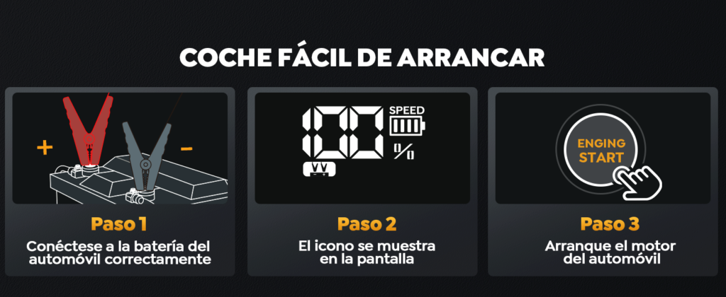 Pasos para usar el arrancador Yaberauto YA100: conectar las pinzas, verificar el icono en la pantalla y arrancar el motor del vehículo de forma sencilla