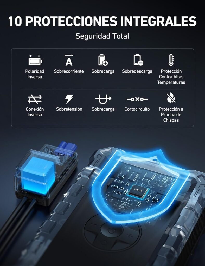 Sistema de seguridad del AstroAI S8 Air con 10 protecciones avanzadas contra polaridad inversa, sobrecarga, sobrecalentamiento y cortocircuitos.