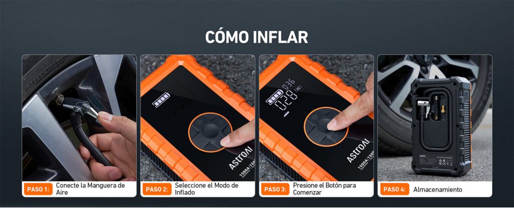 Pasos para inflar neumáticos con el AstroAI S8 Air: conectar la manguera, seleccionar el modo, presionar el botón y almacenar los accesorios.