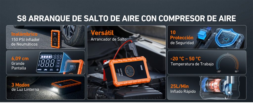 Características clave del AstroAI S8 Air: inflador inalámbrico de 150 PSI, pantalla de 6.09 cm, 10 protecciones de seguridad y flujo de aire de 25L/min.