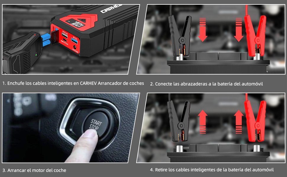 Instrucciones visuales de uso del Carhev JS01, mostrando el proceso de conexión de las pinzas, encendido del motor y desconexión segura del dispositivo