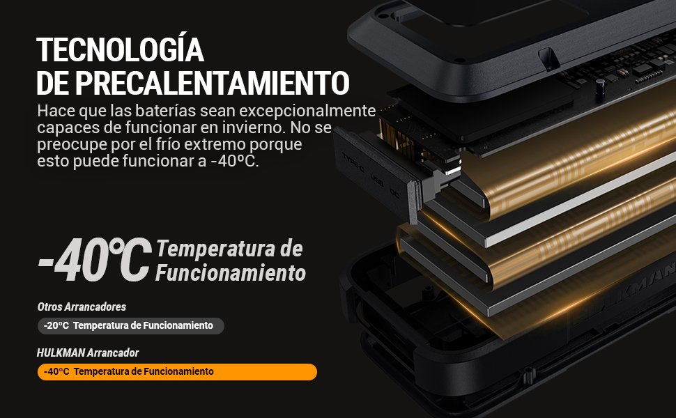 Tecnología de precalentamiento del HULKMAN Alpha 85S, permitiendo su uso en temperaturas de hasta -40°C