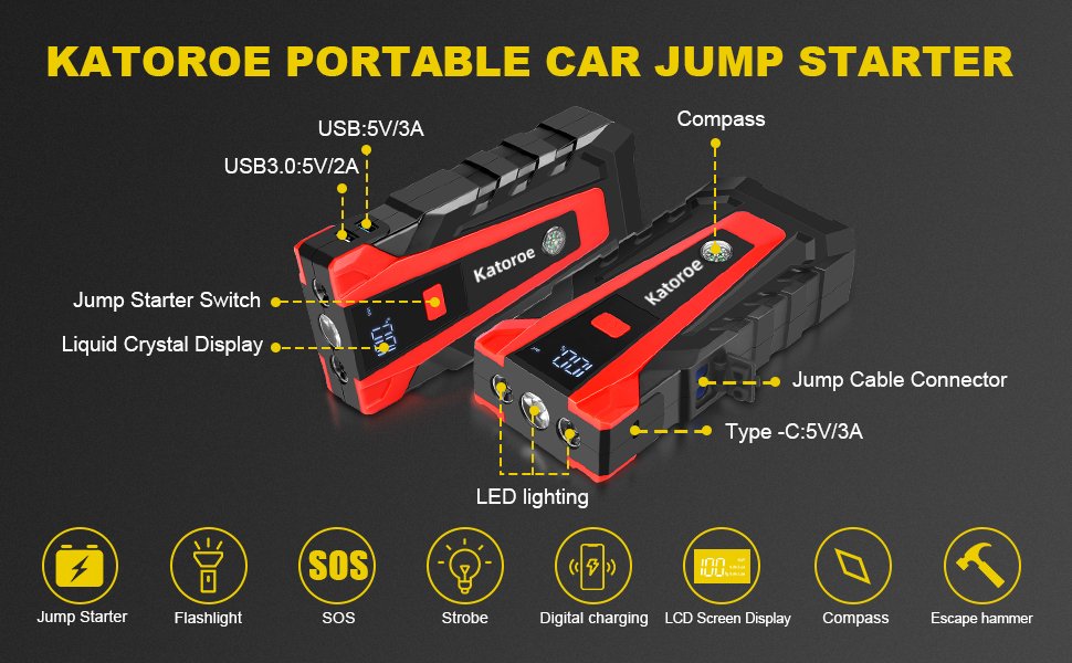 Imagen ilustrativa con el diseño del Katoroe 4000A, resaltando características como pantalla LCD, brújula integrada, luces LED, puertos USB y conectores de arranque.