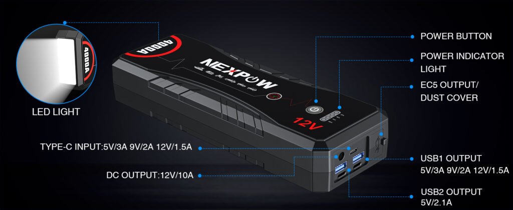 Vista lateral del arrancador NEXPOW Q11 mostrando sus puertos de carga USB, entrada USB-C y salida DC de 12V.