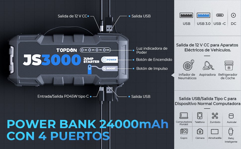 Infografía con las especificaciones del TOPDON JS3000, resaltando su potencia de 3000A, batería de 24,000mAh y compatibilidad con coches, SUVs, camiones y autocaravanas