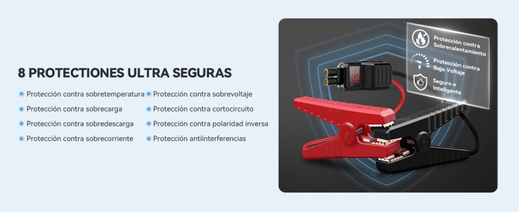 Pinzas inteligentes del ACEZUK M04 y lista de 8 protecciones de seguridad contra sobrecalentamiento, polaridad inversa, etc.