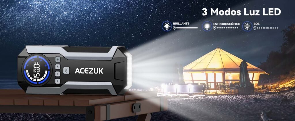 Modo linterna del Acezuk M05 con luz LED de 3 modos: brillante, estroboscópico y SOS, útil en situaciones nocturnas