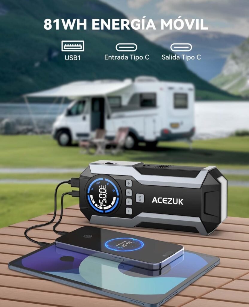 Acezuk M05 cargando un smartphone y una tablet mediante USB y USB-C en un entorno de camping, con energía portátil