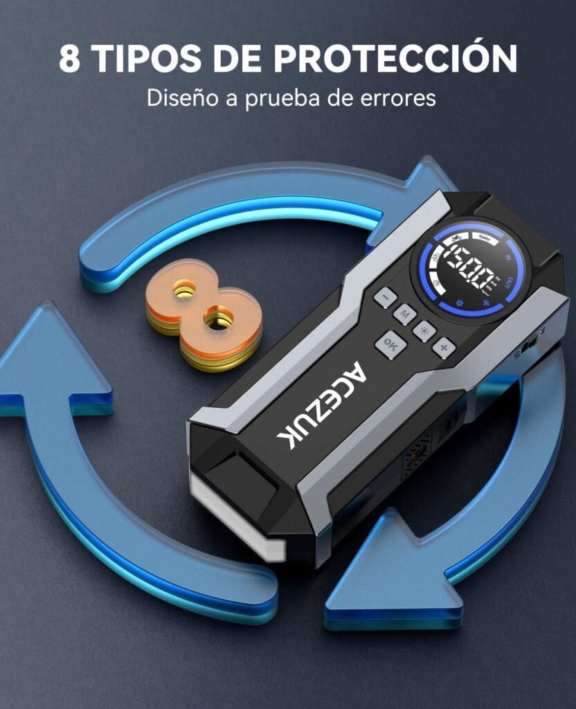 Acezuk M05 con sistema de 8 tipos de protección para mayor seguridad durante su uso en carretera