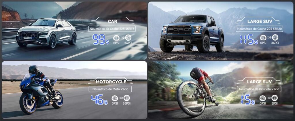 Tiempos de inflado con Acezuk M05 para coche, SUV, moto y bicicleta, mostrando el rendimiento por tipo de neumático