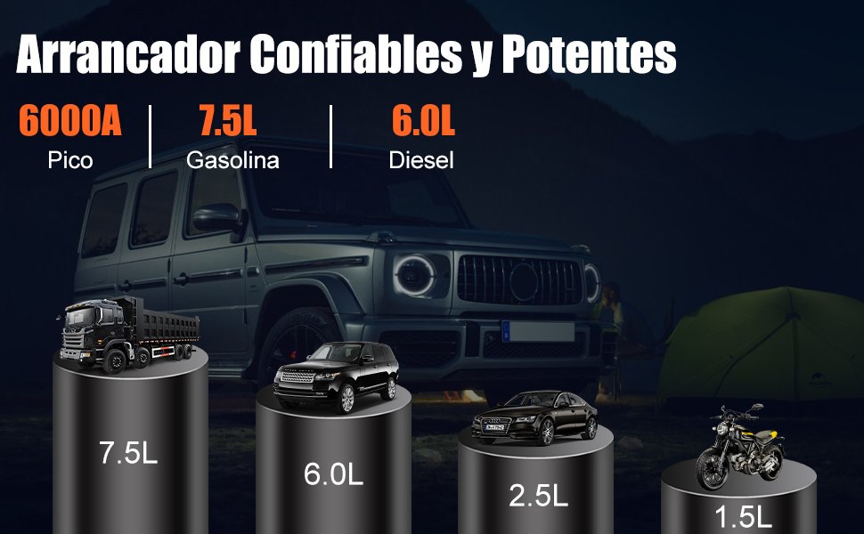 Arrancador fiable para grande motores EIGOTRAV PD-JA2