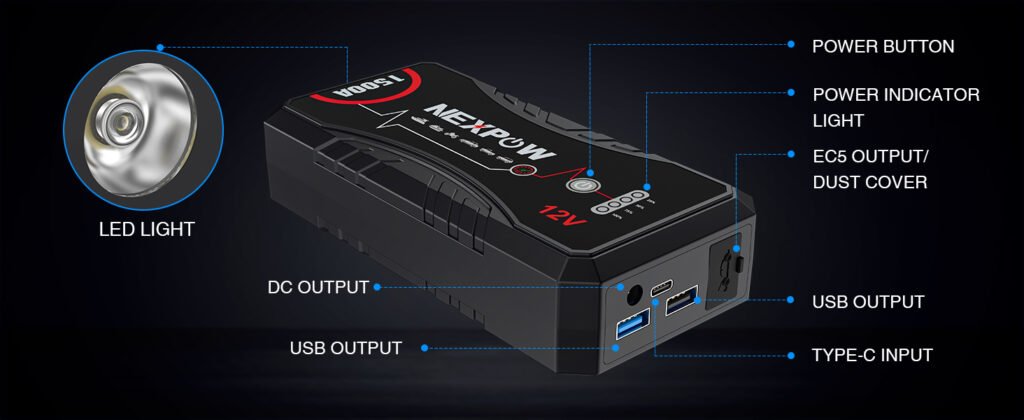 Vista lateral del NEXPOW Q10S con detalle de los puertos USB, salida DC y botón de encendido