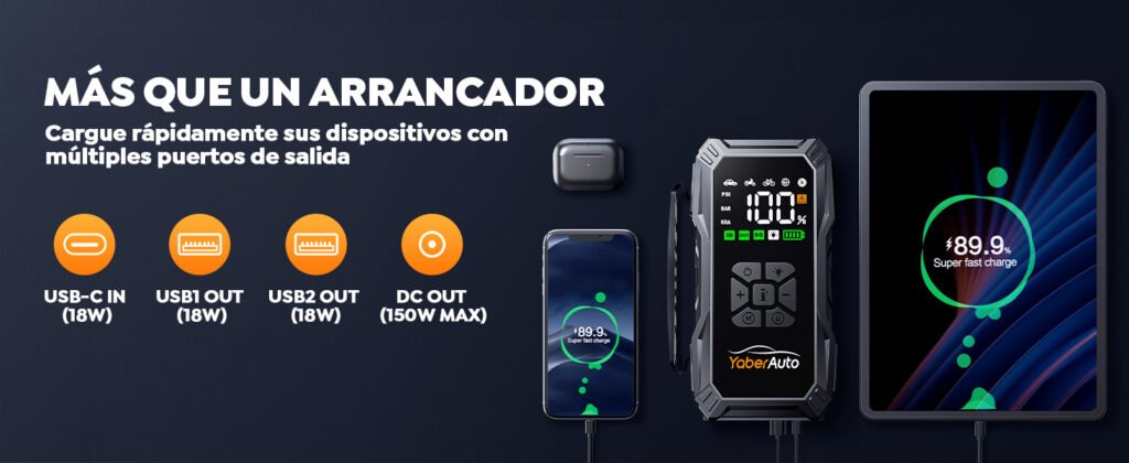 El YaberAuto AP01 funciona también como powerbank, con puertos USB-C, USB-A y salida DC de hasta 150 W para cargar dispositivos electrónicos