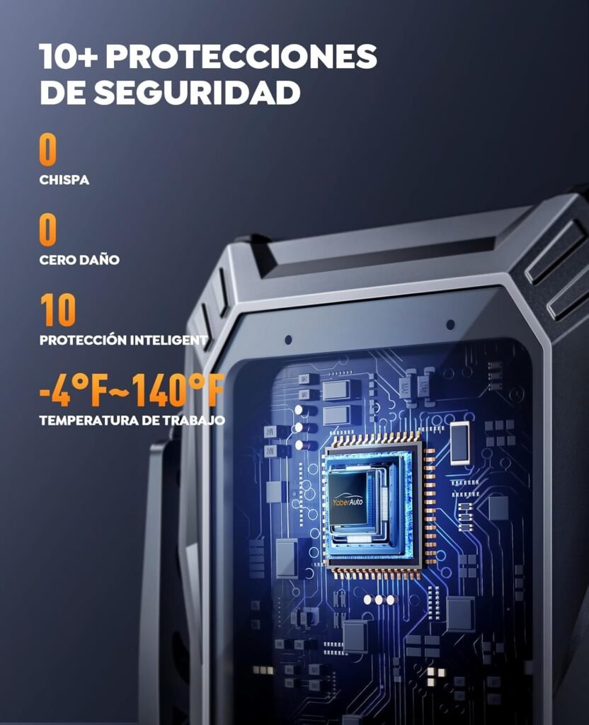 El YaberAuto AP01 cuenta con más de 10 protecciones de seguridad inteligentes para evitar daños, chispas o sobrecalentamientos