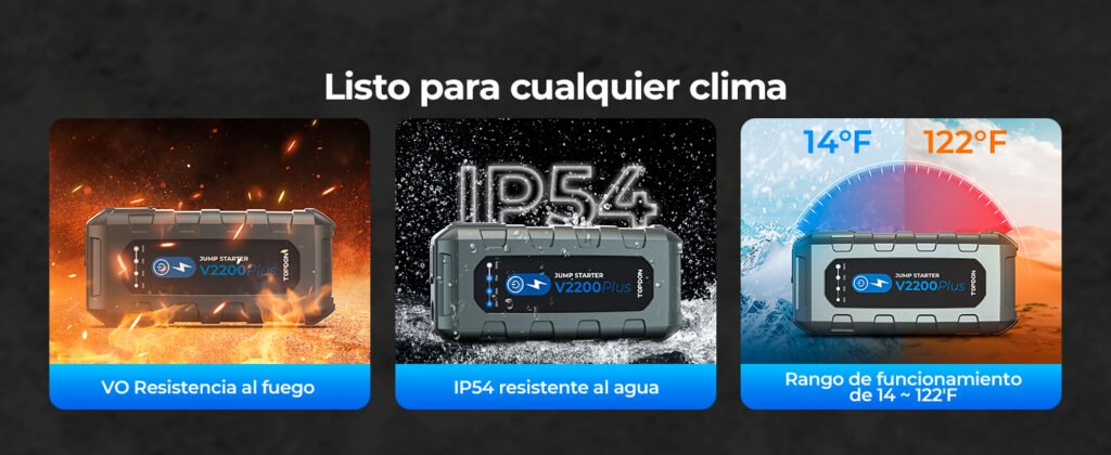 TOPDON V2200 PLUS preparado para cualquier clima, con resistencia al fuego, certificación IP54 y rango de temperatura de -10 °C a 50 °C.