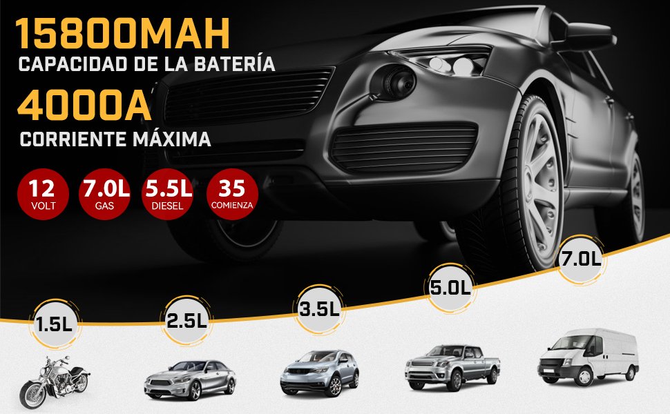 BRPOM BM150 compatible con motos, coches, SUV y furgonetas hasta 7.0L gasolina y 5.5L diésel