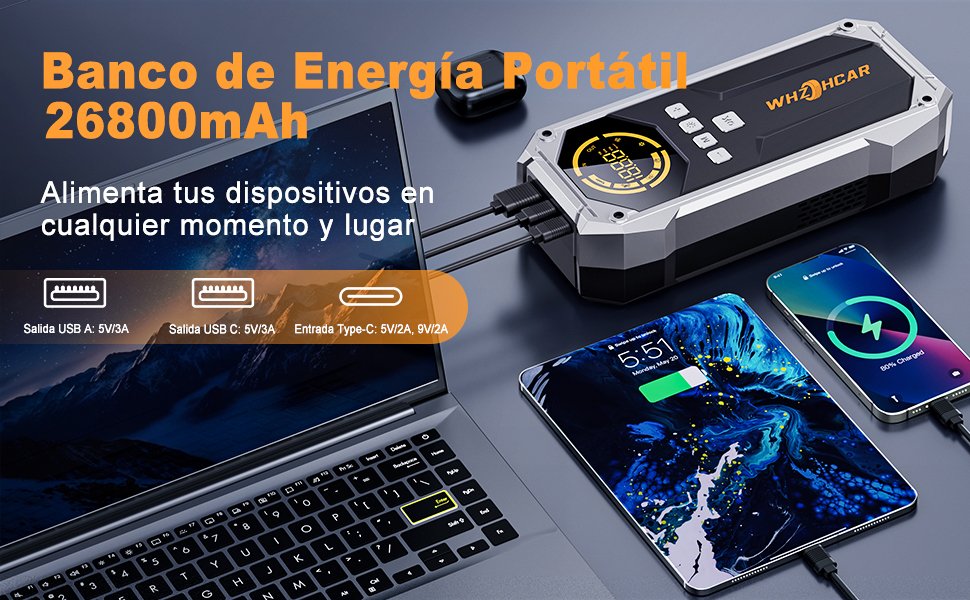 WHZOHCAR R03 cargando varios dispositivos electrónicos mediante puertos USB-A, USB-C y entrada Type-C