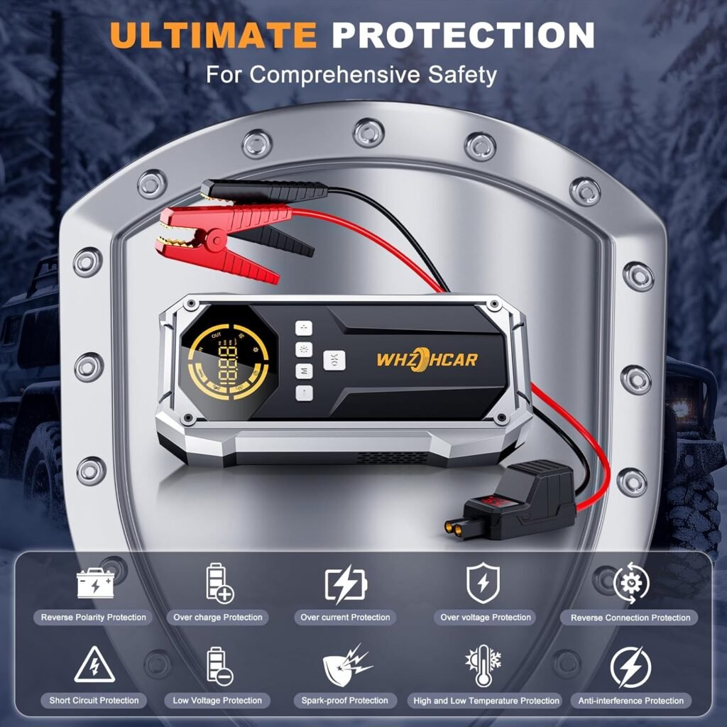 Resumen gráfico de las protecciones del WHZOHCAR R03: polaridad, cortocircuito, sobrecarga y más