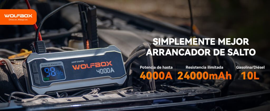 Arrancador de batería WOLFBOX 4000A conectado a un coche, destacando su potencia de 4000A y capacidad de 24000 mAh.