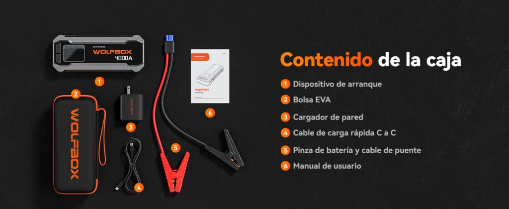 Contenido completo de la caja del WOLFBOX 4000A, incluyendo el dispositivo, funda EVA, cargador, cables y manual.