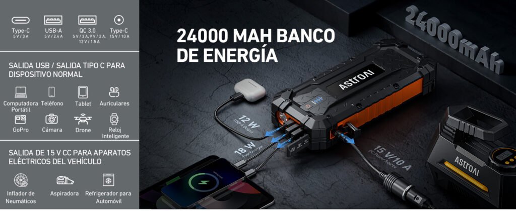 AstroAI S8 Ultra con batería de 24000 mAh, salidas USB, USB-C y QC 3.0 para cargar móviles, tablets y dispositivos