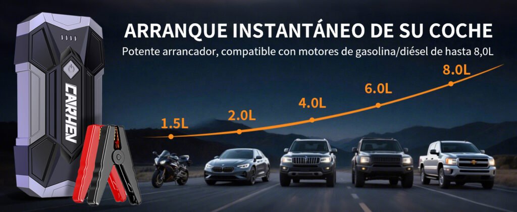 Compatibilidad del arrancador CARHEV JS-06 con motores de gasolina y diésel hasta 8.0L