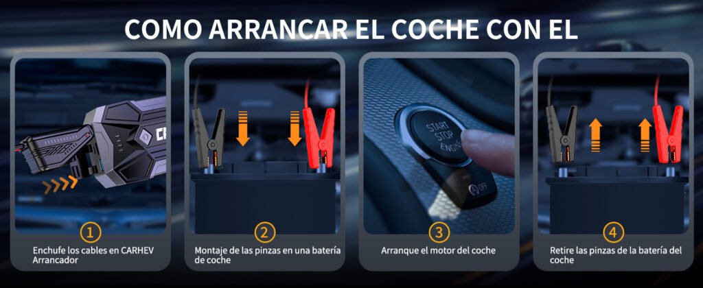 Guía visual para usar el arrancador CARHEV JS-06 paso a paso en batería de coche