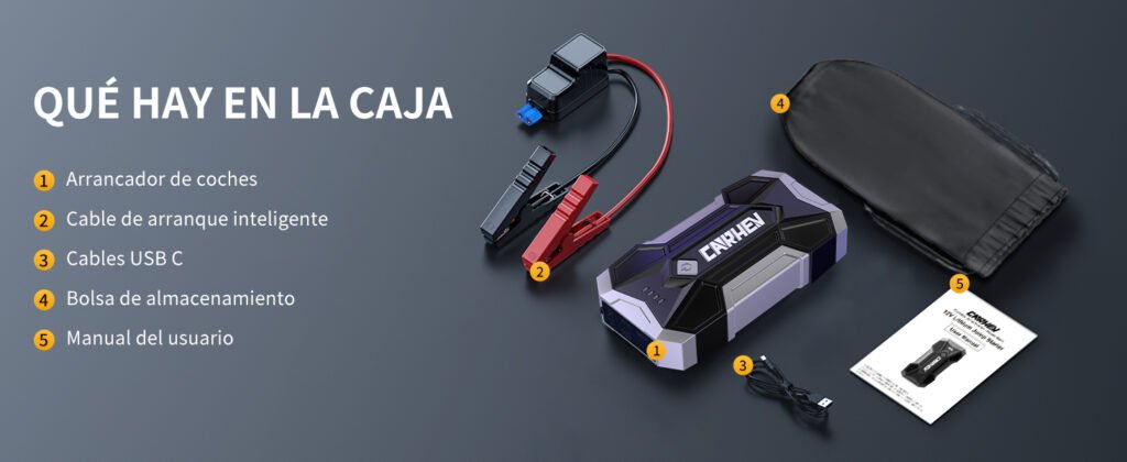 Contenido de la caja del arrancador CARHEV JS-06: dispositivo, pinzas inteligentes, cable USB-C, bolsa y manual