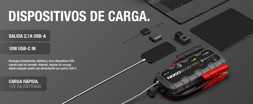 Arrancador NOCO GB150 con salida USB-A 2.1A y carga rápida USB-C 10W para móviles y tablets