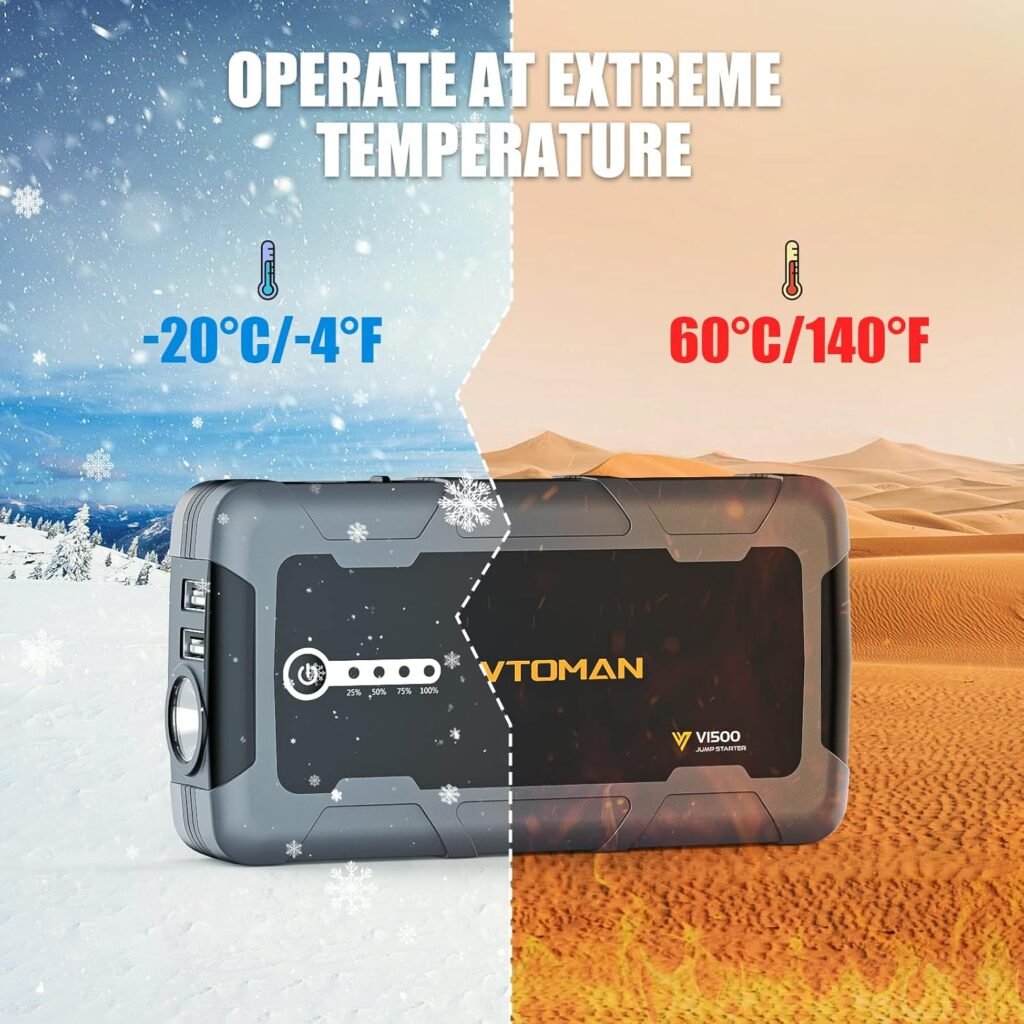 Trabajo en temperaturas extremas del VTOMAN V1500